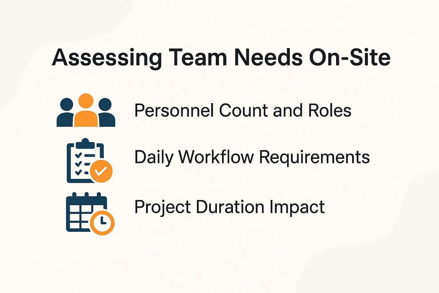 Assessing Team Needs On-Site Assessing Team Needs On-Site