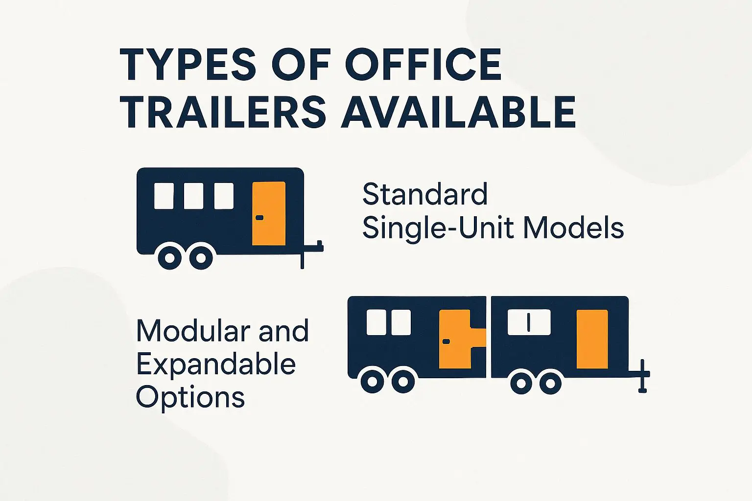 Types of Office Trailers Available Types of Office Trailers Available