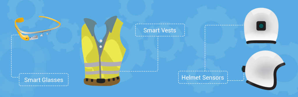 Construction wearable safety technology